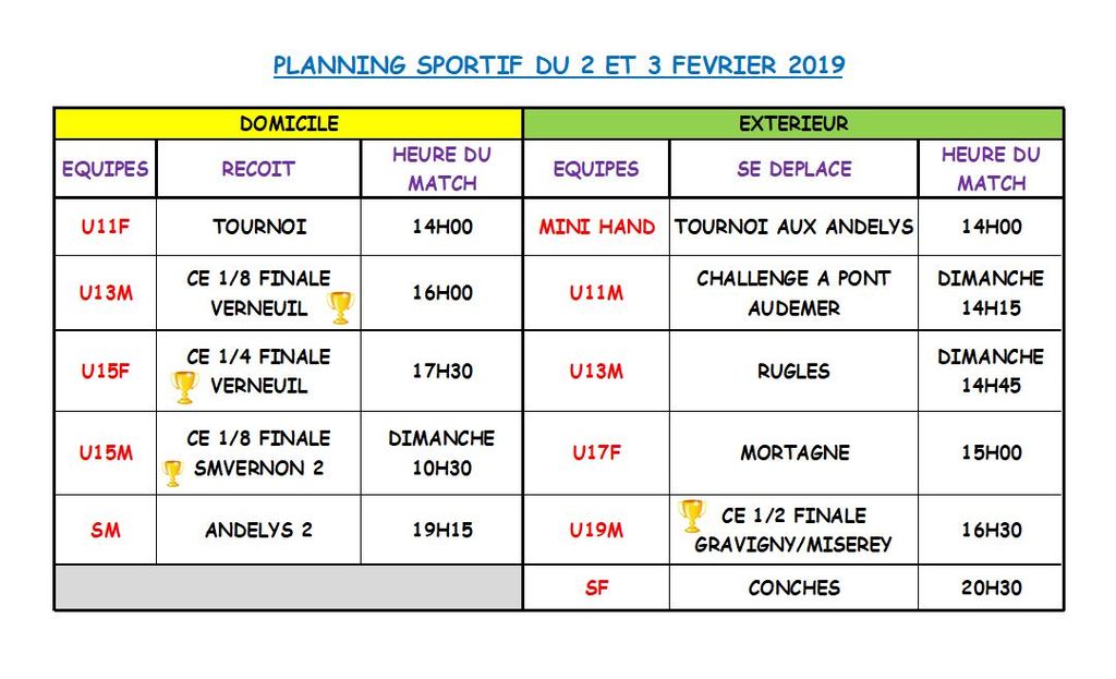 PLANNING SPORTIF DU 2 ET 3 FÉVRIER 2019 HBCGA handball club Gaillon